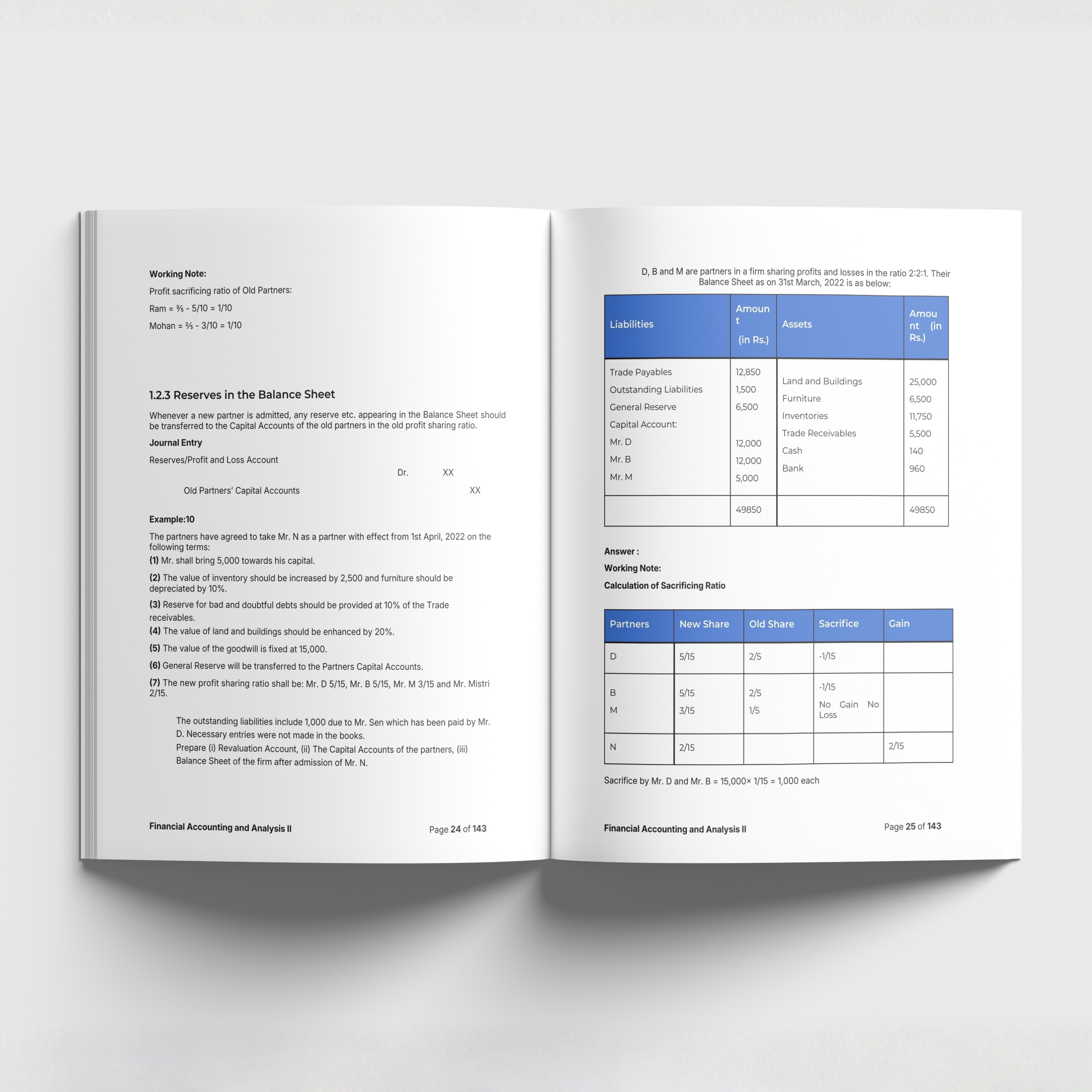 Financial Accounting and Analysis II - DF25S35B