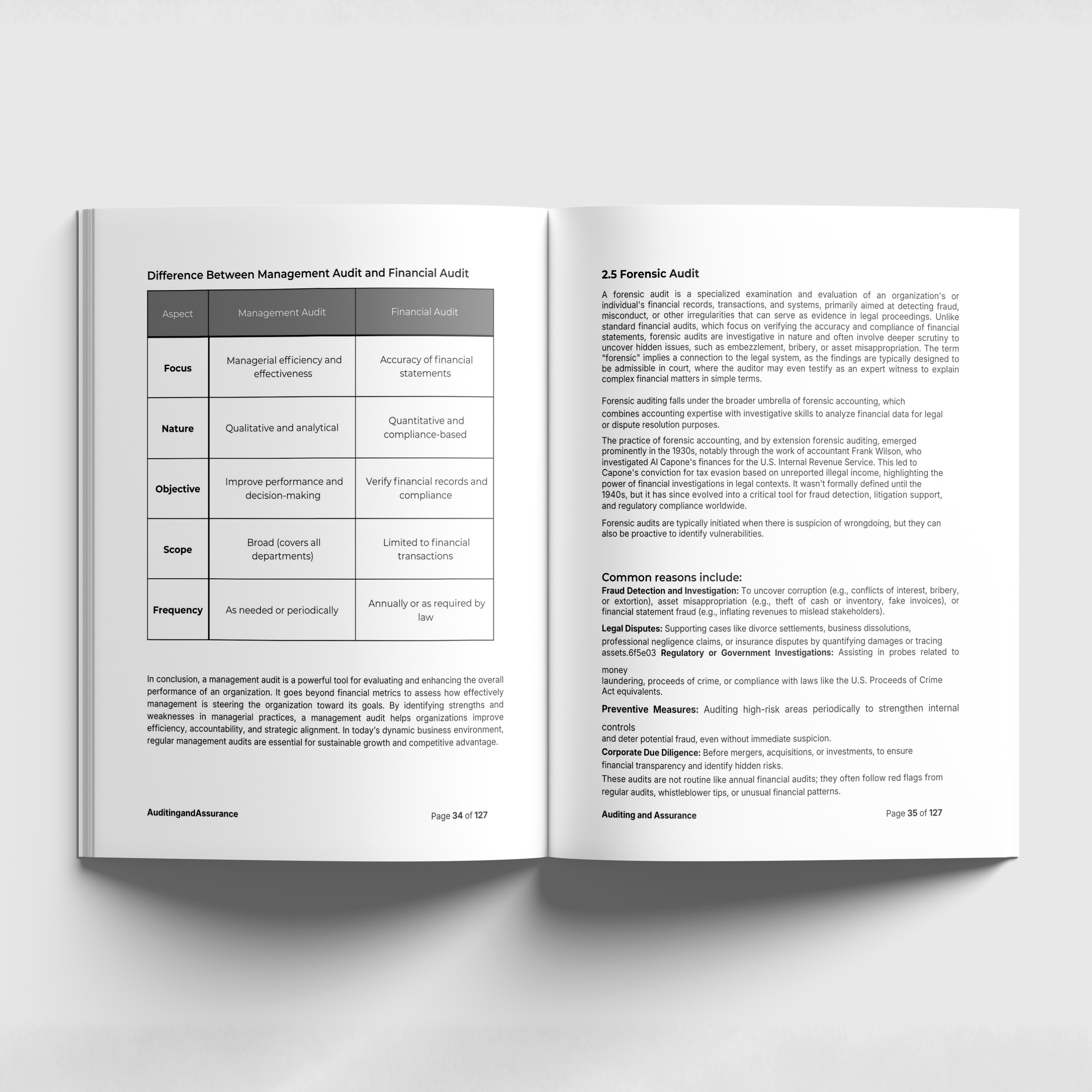 Auditing and Assurance - DF25S42