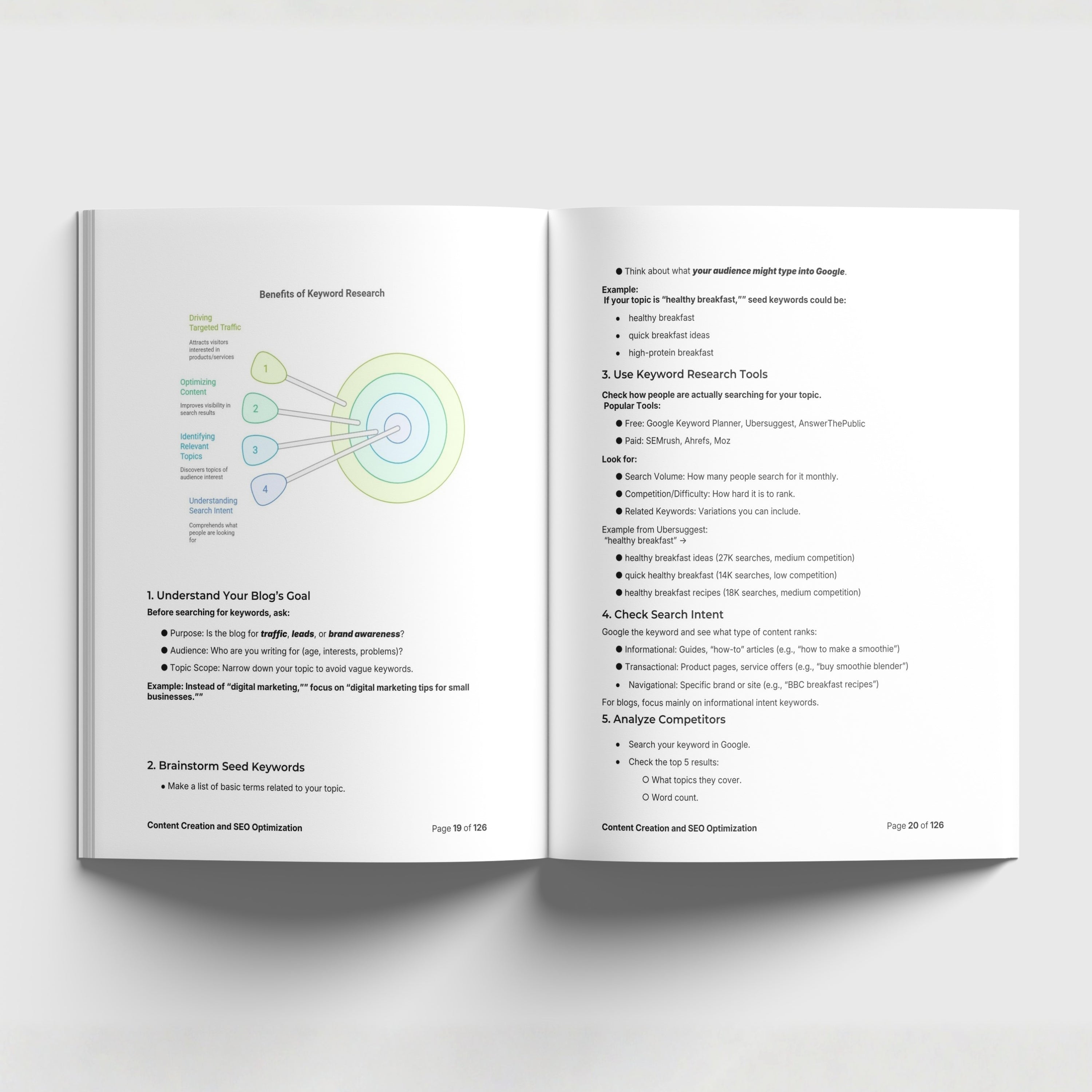 Content Creation and SEO Optimization - DF25S75