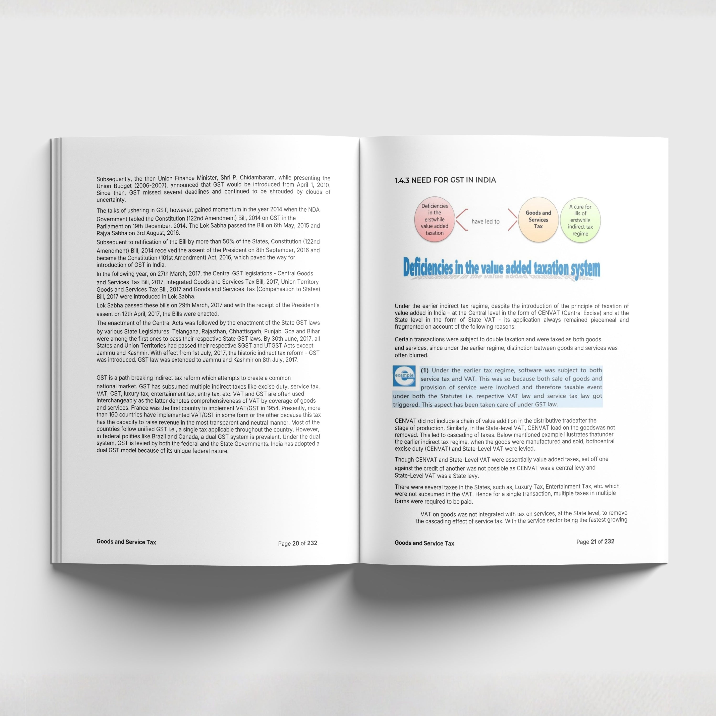 Goods and Service Tax - DF25S43