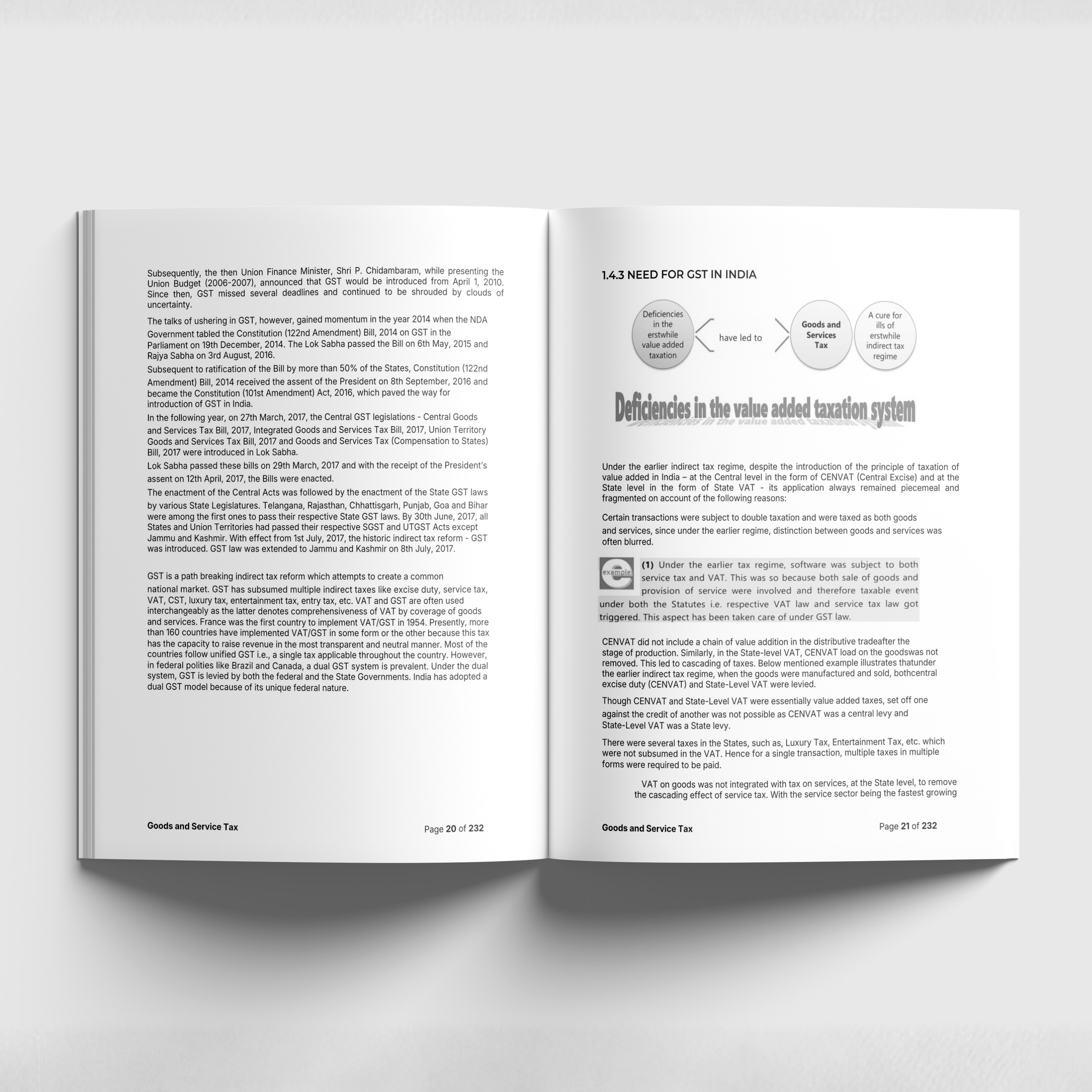 Goods and Service Tax - DF25S43