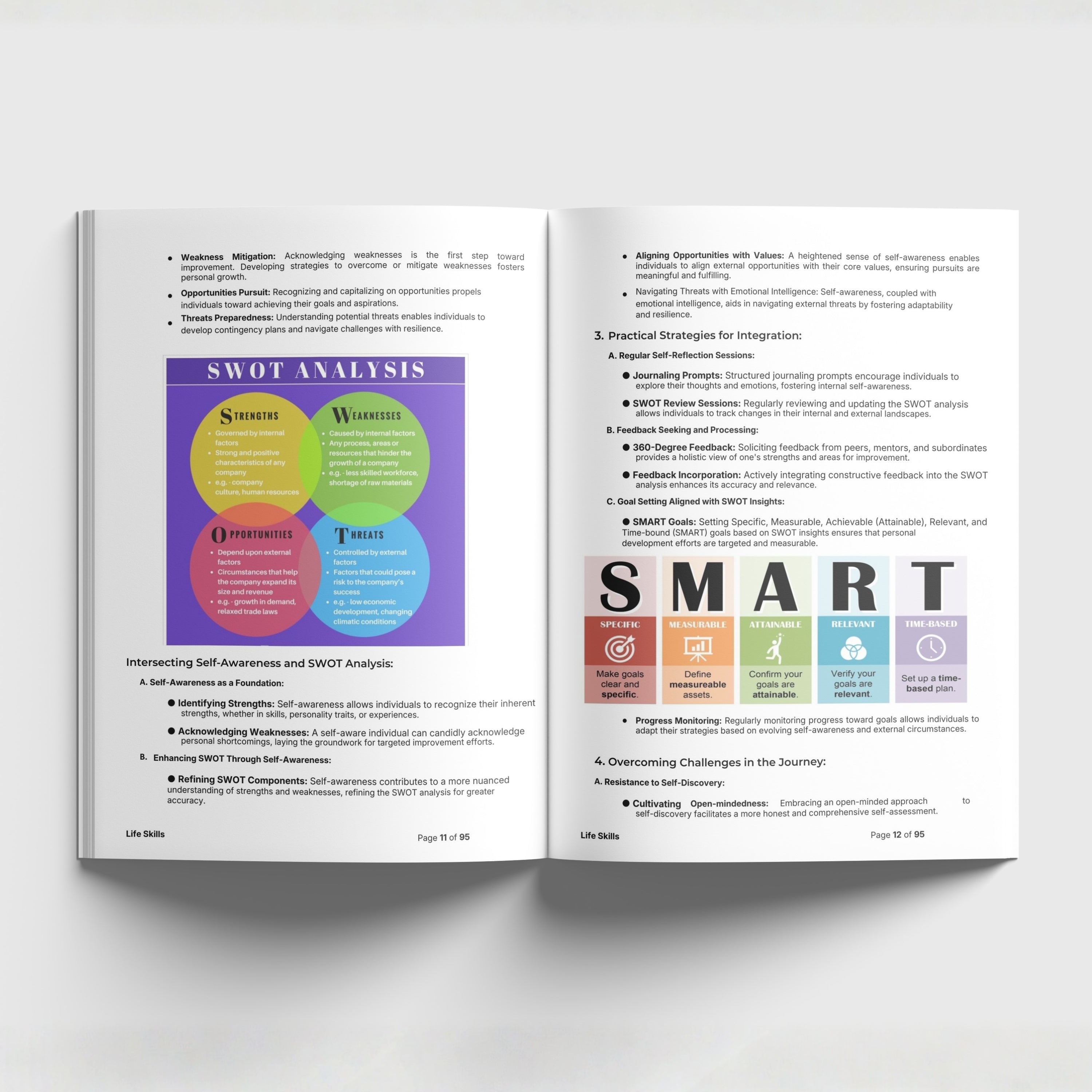 Life Skills - DF25S21