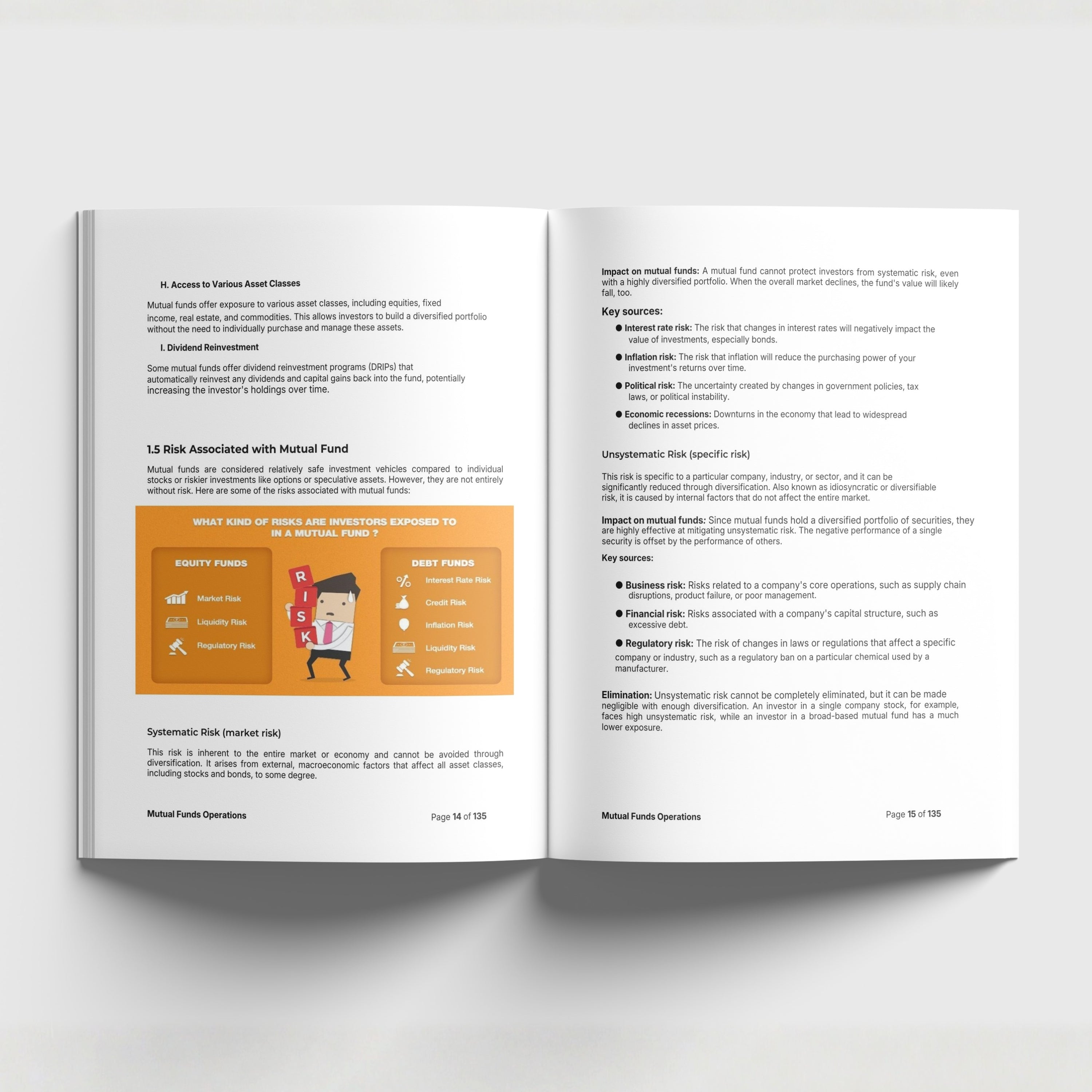 Mutual Funds Operations - DF25S66